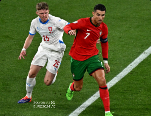 "Portugal 2-1 Czech Republic: Ronaldo's Wizardry Leads to Last-Gasp Winner"