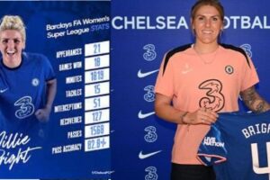 Millie Bright Commits to Chelsea: Captain Signs Contract Extension Until 2026