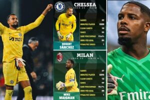 Mike Maignan Versus Robert Sánchez — Who’s Really the Better Goalkeeper in Chelsea’s Gamble?
