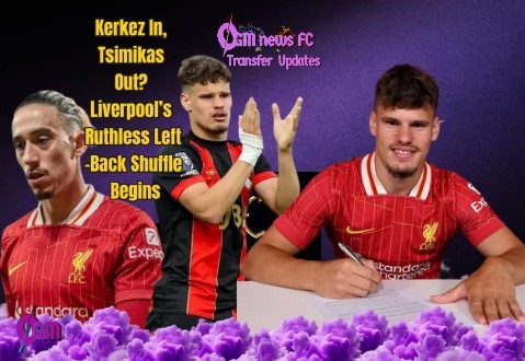 Slot’s First Gamble? Milos Kerkez Signing Sparks Robertson Exit Rumors