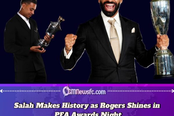 Salah and Rogers Crowned PFA Players of the Year