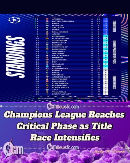 Two Matches to Destiny: Champion League Contenders Brace for Final Push