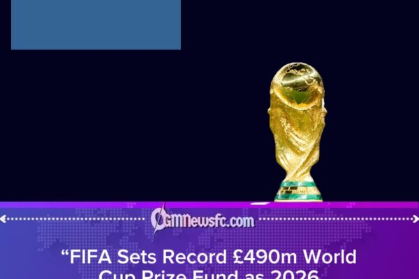 FIFA Unveils Record World Cup Prize Money as Champions Set to Pocket £37.4m