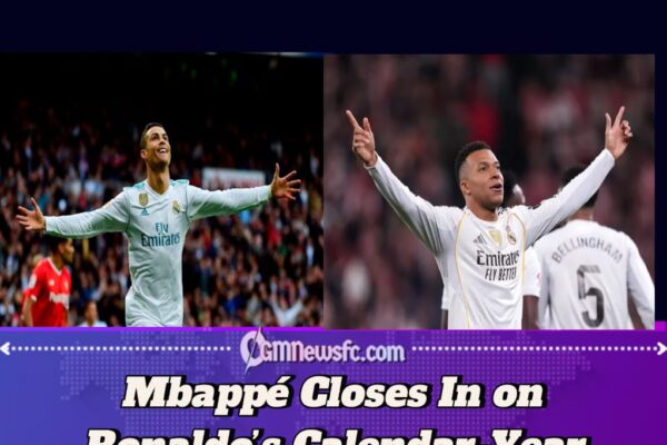 Kylian Mbappé On the Brink of Breaking Cristiano Ronaldo’s Calendar-Year Scoring Record