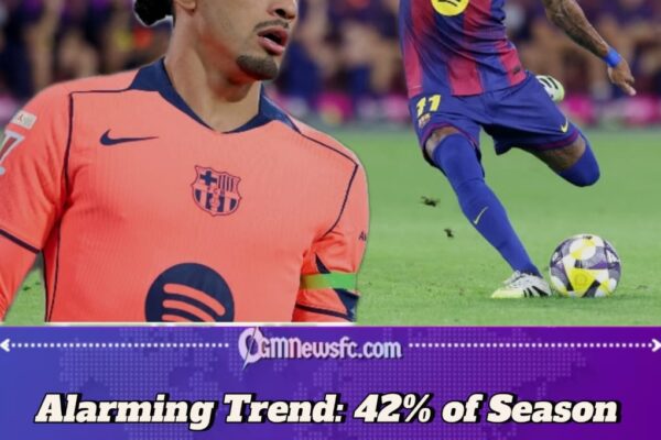 Shocking! Barcelona Winger’s Raphinha Fitness Crisis Threatens Season After Missing 42% of Games