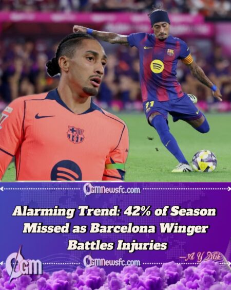 Shocking! Barcelona Winger’s Raphinha Fitness Crisis Threatens Season After Missing 42% of Games