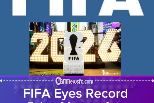 FIFA Plans Bigger Prize Money for 2026 World Cup as Revenues Surge