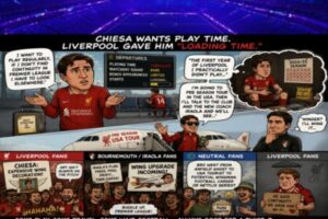 Chiesa Signals Liverpool Exit if Regular Minutes Do Not Arrive