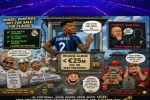 Dumfries Release Clause Puts Real Madrid on Transfer Alert