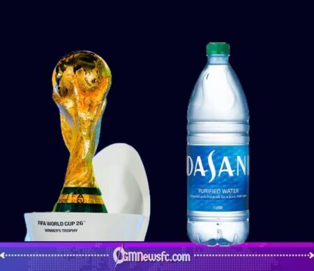 FIFA's Water Bottle World Cup: The Tournament's Earliest Comeback Arrives Before Kick-Off
