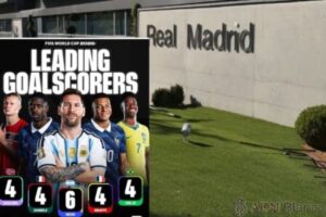 Club Without Borders:Real Madrid lead 2026 FIFA World Cup goalscoring charts after group stage