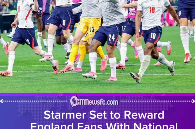 Bank Holiday Bombshell: England’s World Cup Dream Could Trigger a Nationwide Day Off