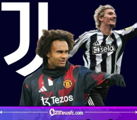 Nick Woltemade: Juventus Turn to Newcastle as Jonathan David Exit Opens Striker Vacancy