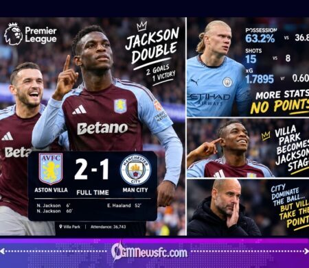Aston Villa Shock Manchester City 2–1 as Nicolas Jackson Delivers a Double and Pep’s Possession Machine Runs Into a Villa Park Wall