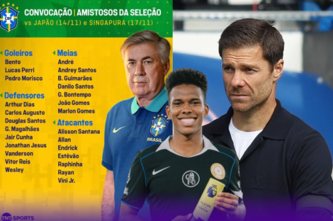 Chelsea Keep Estêvão on the Bench, but Brazil Still Want Their Wonderkid on the Big Stage!